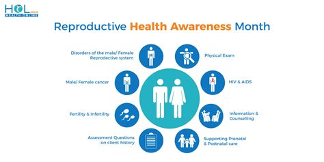 Male Reproductive Health Awareness Drive and Free .